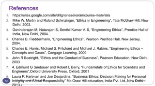 References
1. https://sites.google.com/site/drtgnanasekaran/course-materials
2. Mike W. Martin and Roland Schinzinger, “Ethics in Engineering”, Tata McGraw Hill, New
Delhi, 2003.
3. Govindarajan M, Natarajan S, Senthil Kumar V. S, “Engineering Ethics”, Prentice Hall of
India, New Delhi, 2004.
4. Charles B. Fleddermann, “Engineering Ethics”, Pearson Prentice Hall, New Jersey,
2004.
5. Charles E. Harris, Michael S. Pritchard and Michael J. Rabins, “Engineering Ethics –
Concepts and Cases”, Cengage Learning, 2009
6. John R Boatright, “Ethics and the Conduct of Business”, Pearson Education, New Delhi,
2003
7. 4. Edmund G Seebauer and Robert L Barry, “Fundametals of Ethics for Scientists and
Engineers”,Oxford University Press, Oxford, 2001
8. Laura P. Hartman and Joe Desjardins, “Business Ethics: Decision Making for Personal
Integrity and Social Responsibility” Mc Graw Hill education, India Pvt. Ltd.,New Delhi63 Dr Gnanasekaran Thangavel 11/15/2016
 