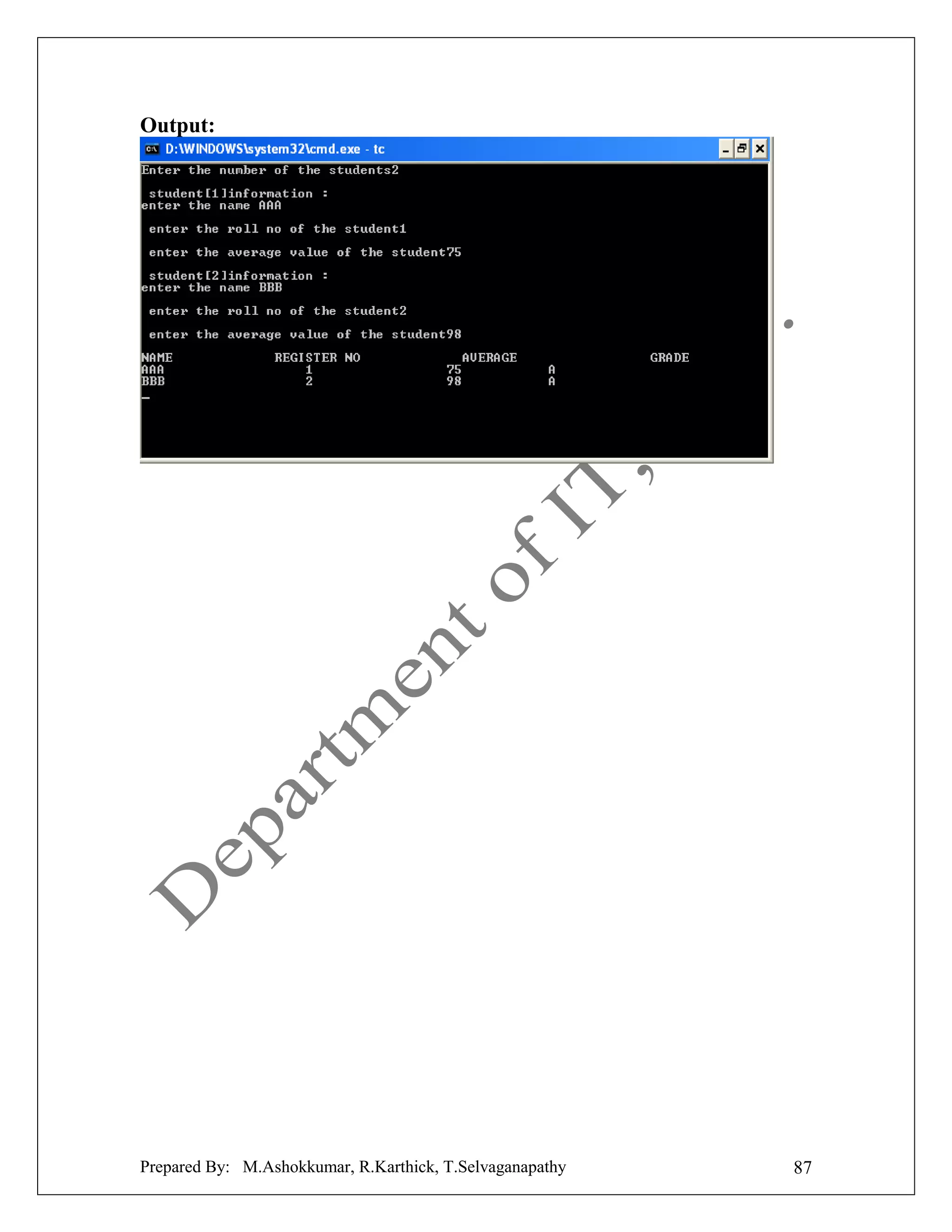 Output:

Prepared By: M.Ashokkumar, R.Karthick, T.Selvaganapathy

87

 