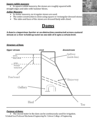 S.Gokul/Asst.Professor/Mechanical Engineering/Sri Eshwar College of Engineering
Square rubble masonry
 In square rubble masonry, the stones are roughly squared with
straight edges and sides with hammer blows.
Ashlar Masonry:
 In Ashlar masonry, no irregular stones are used.
 The entire construction is done using square or rectangular dressed stones.
 The sides and faces of the stones are dressed finely with chisel.
Dams
A dam is a impervious barrier or an obstruction constructed across a natural
stream or a river to hold up water on one side of it upto a certain level.
Structure of Dam:
Upper stream crest downstream
Purpose of dams:
 The stored water in the dam can be continuously used for irrigation.
 