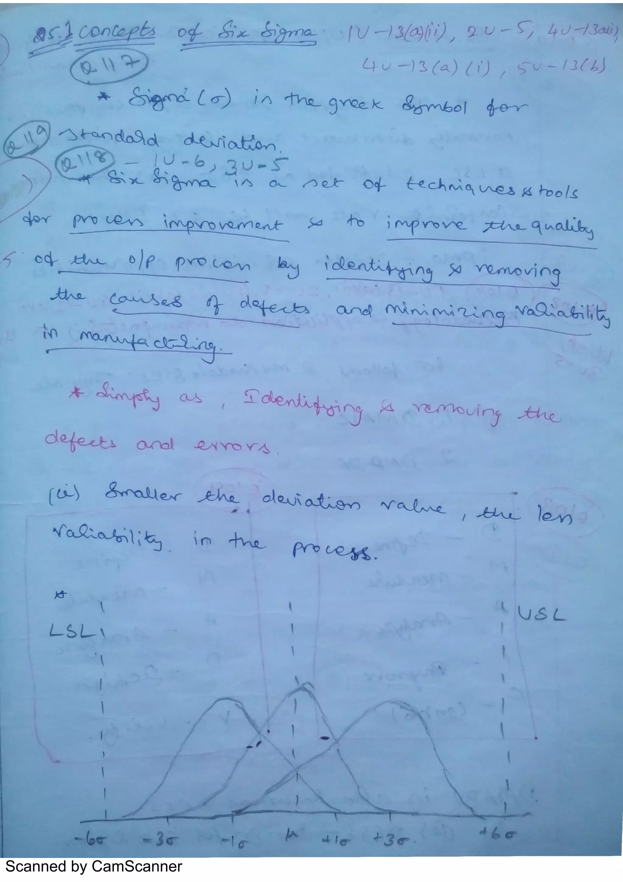 Scanned by CamScanner
 