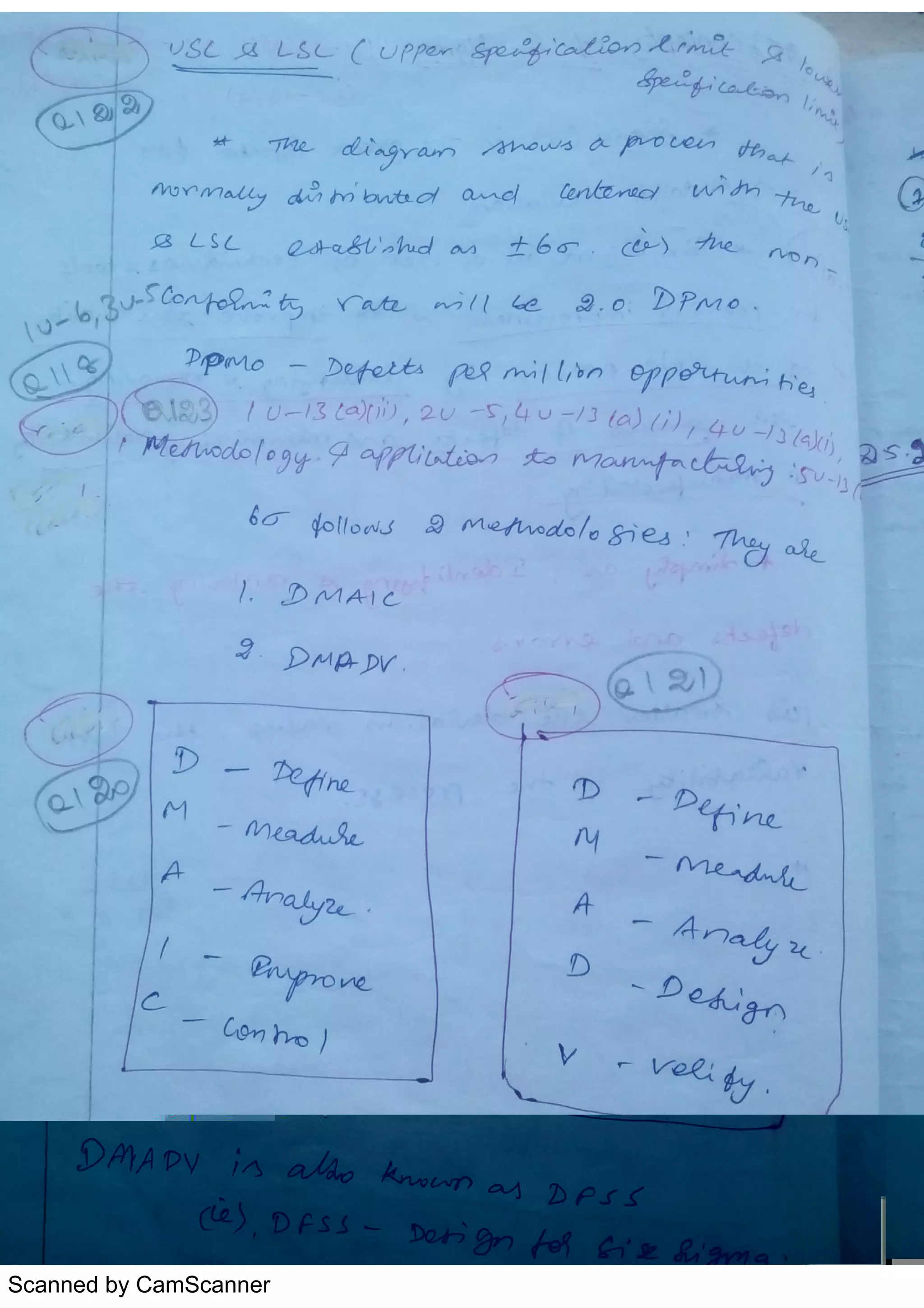 Scanned by CamScanner
 