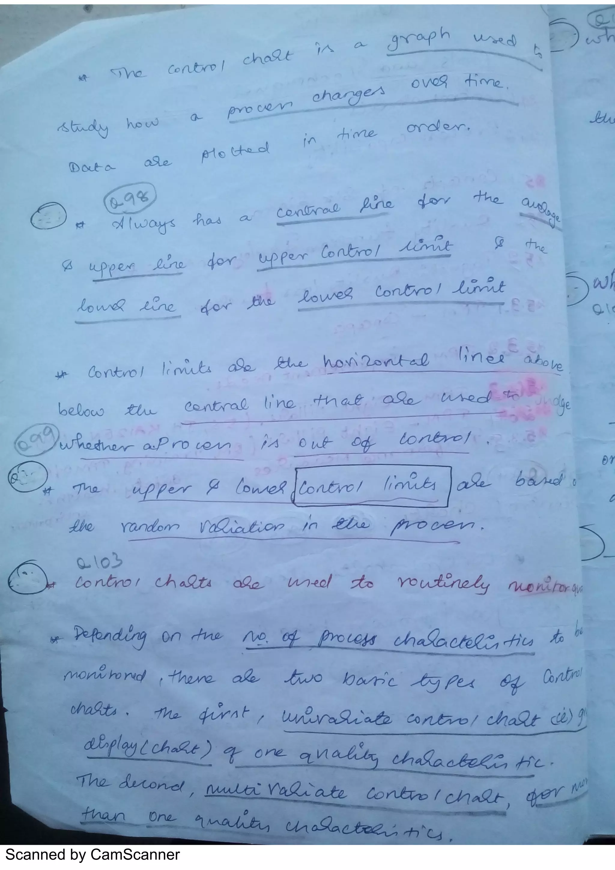 Scanned by CamScanner
 