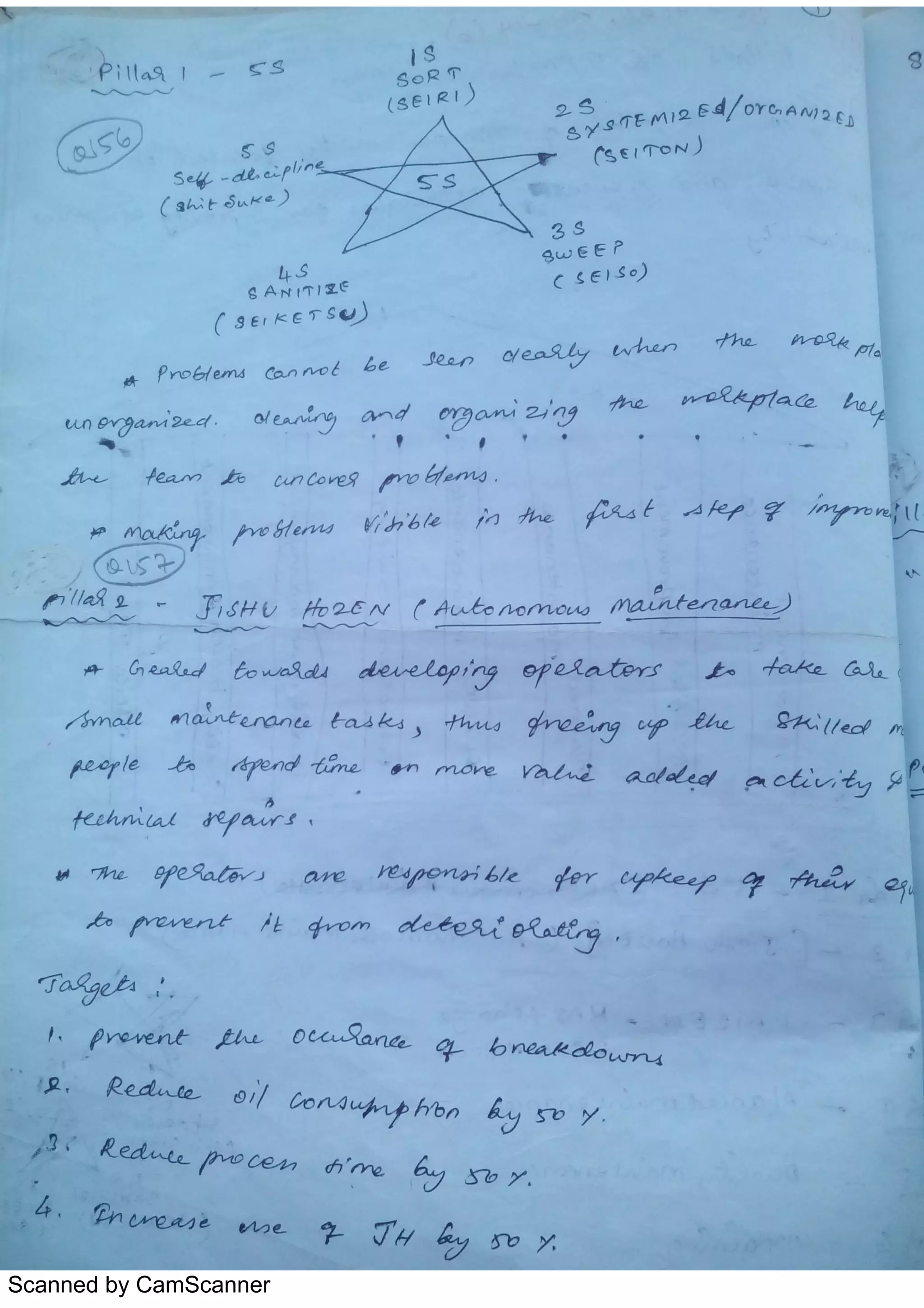 Scanned by CamScanner
 