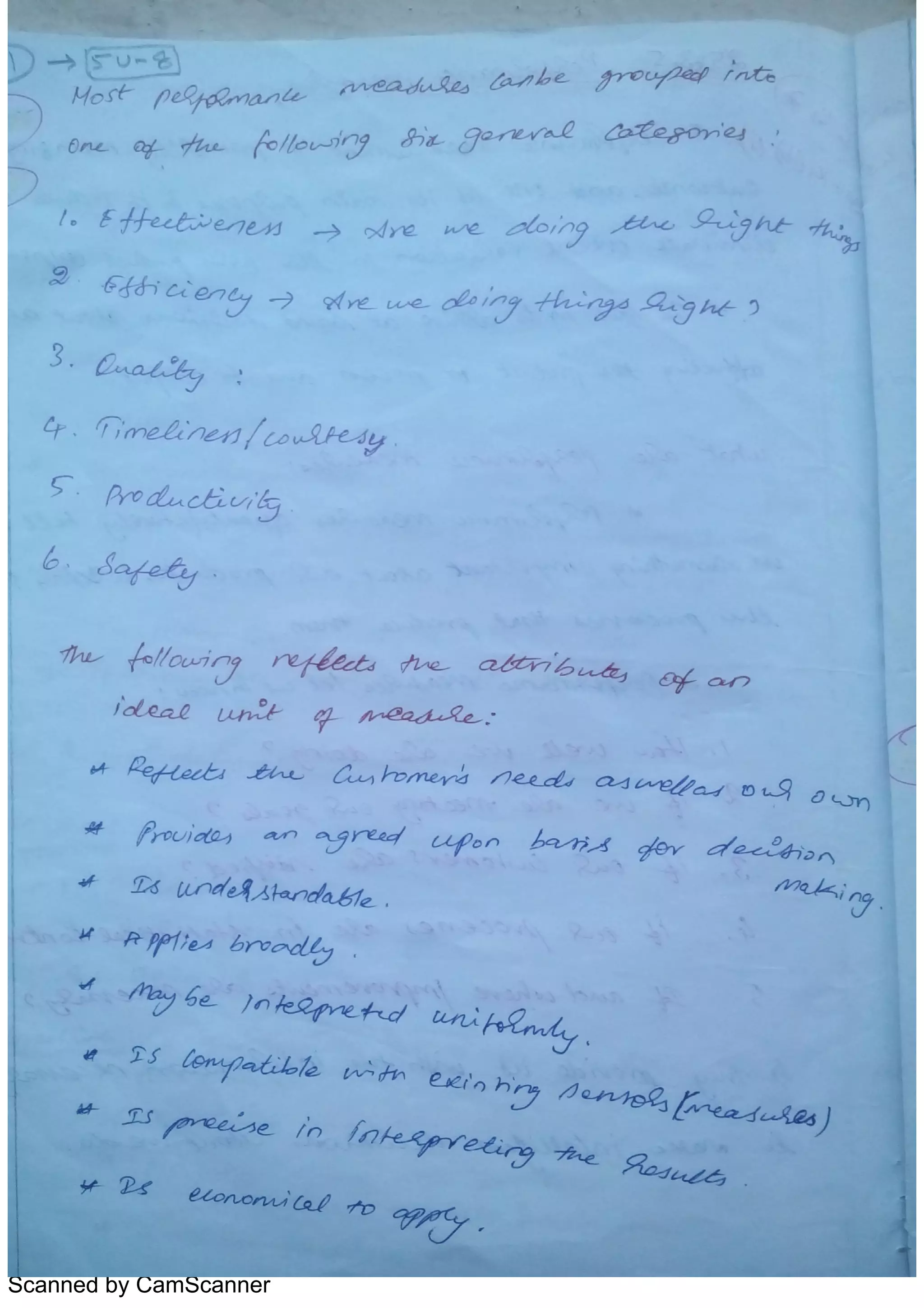 Scanned by CamScanner
 