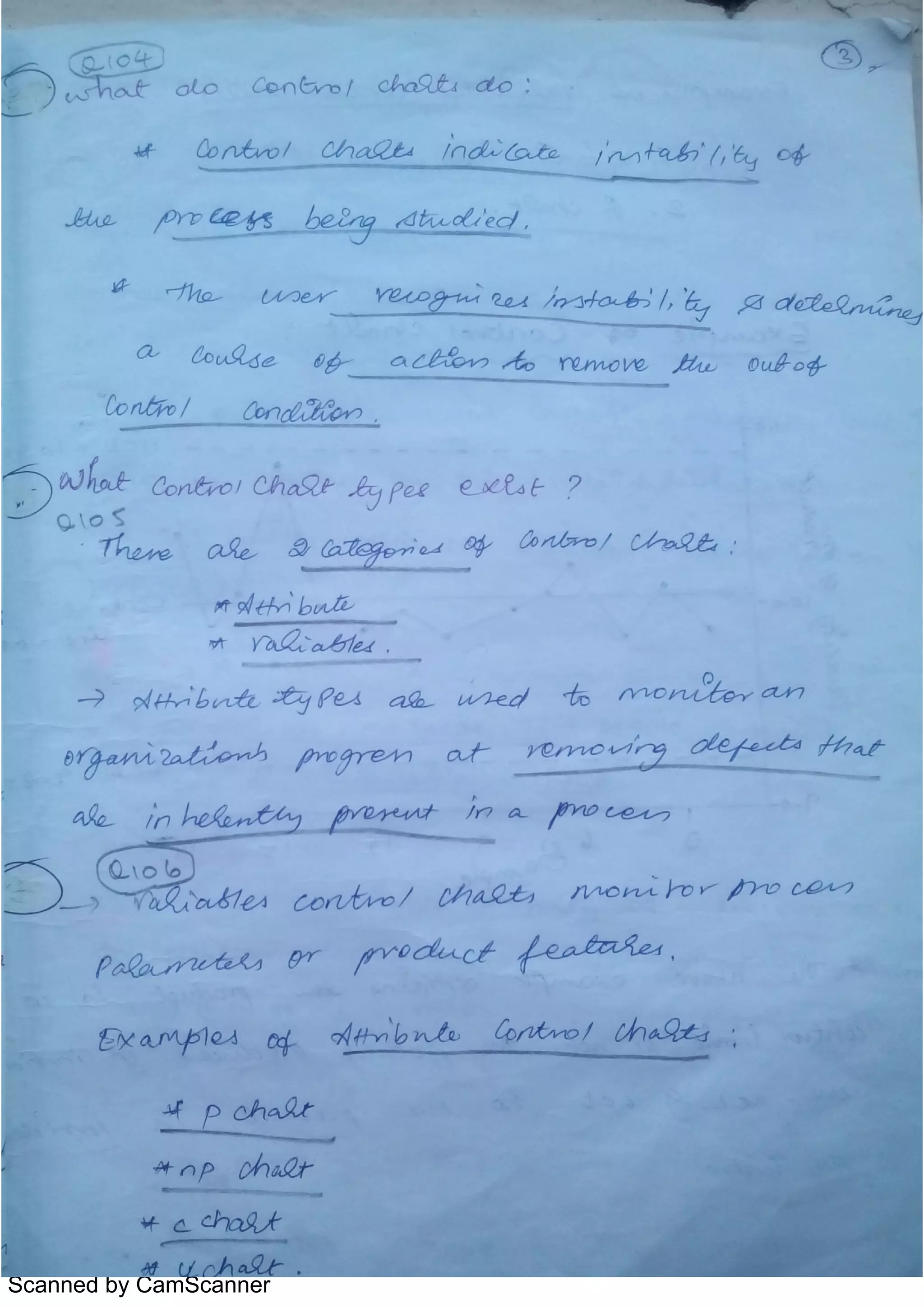 Scanned by CamScanner
 