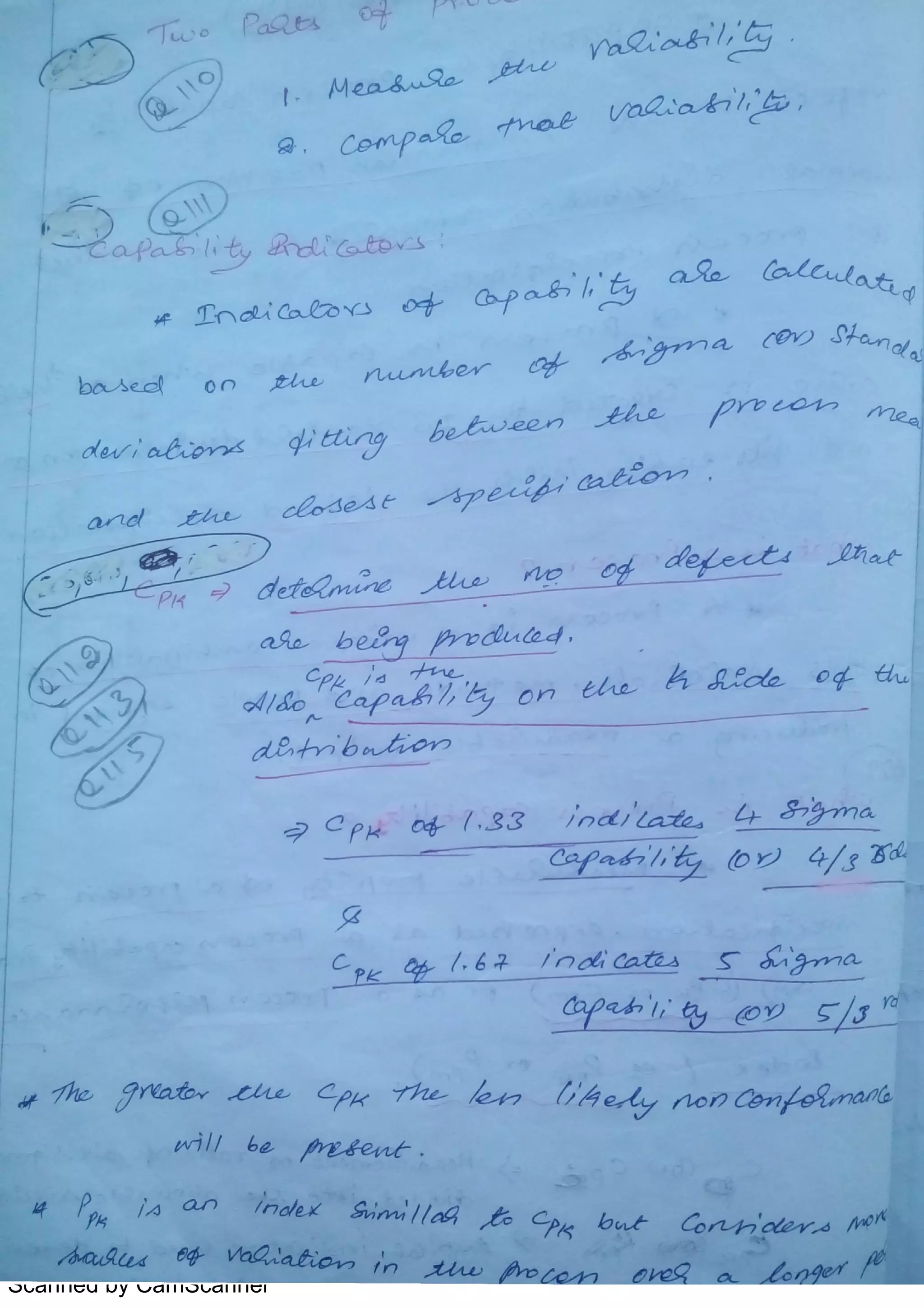 Scanned by CamScanner
 