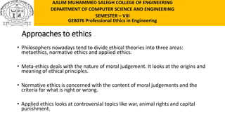 Integrity Values Examples GE8076_PEE_UNIT - I T1 Morals values and Ethics.pptx