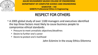 GE8076_PEE_UNIT - I T6 RESPECT FOR OTHERS.pptx