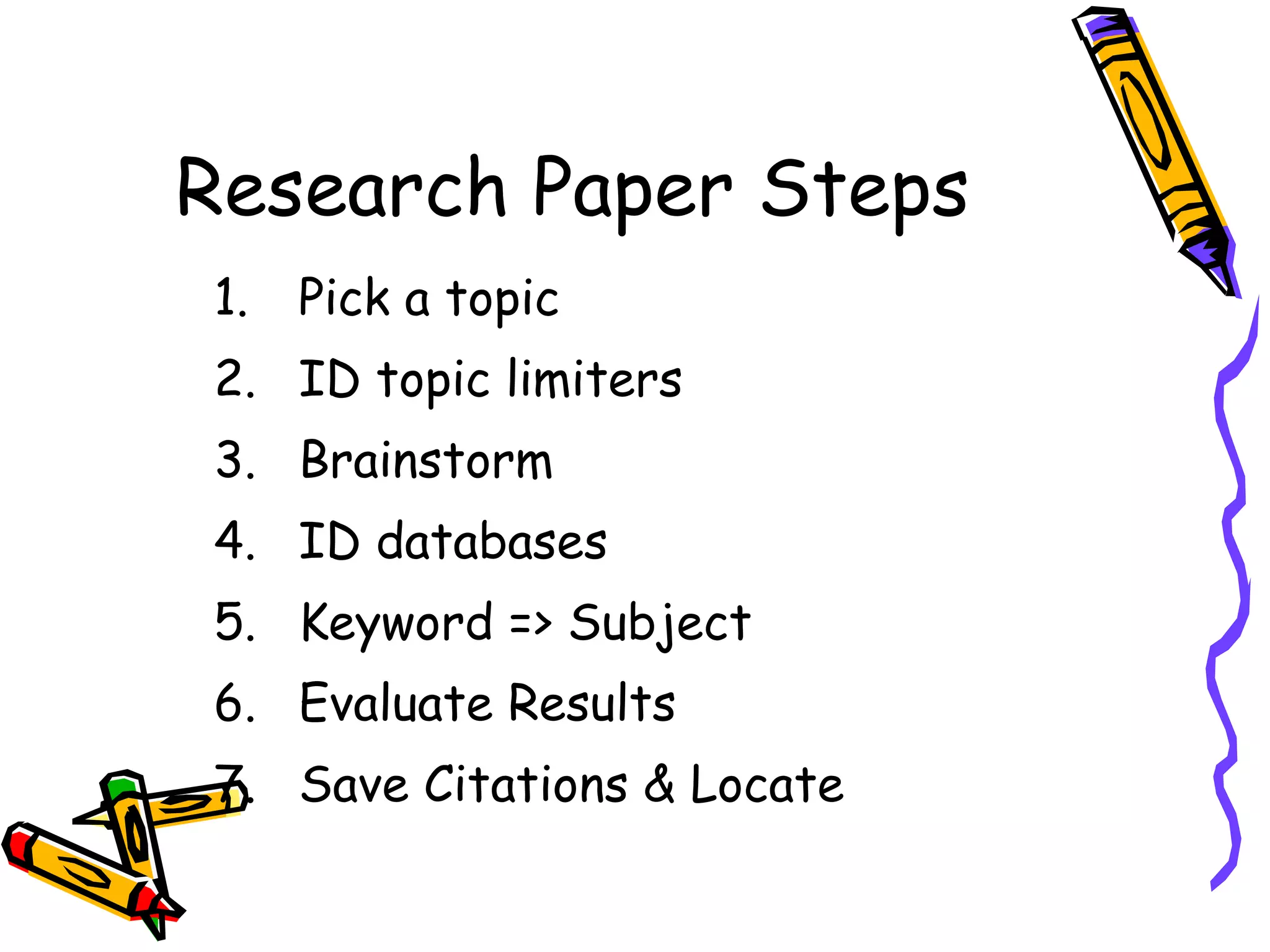 Research Paper Steps Pick a topic ID topic limiters Brainstorm ID databases Keyword => Subject Evaluate Results Save Citations & Locate 