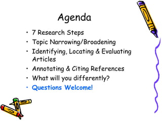 Agenda 7 Research Steps  Topic Narrowing/Broadening Identifying, Locating & Evaluating Articles Annotating & Citing References What will you differently? Questions Welcome! 