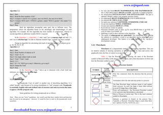 GE8151 notes pdf.pdf