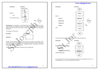 GE8151 notes pdf.pdf
