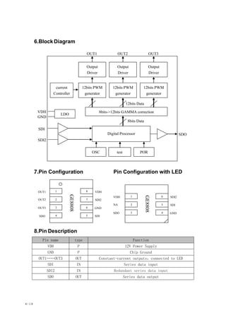 Led 8 Pin Ge8808 led datasheet | PDF