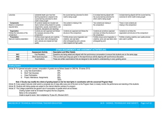 Compendium Assignment GE 8 SCIENCE, TECHNOLOGY AND SOCIETY.docx
