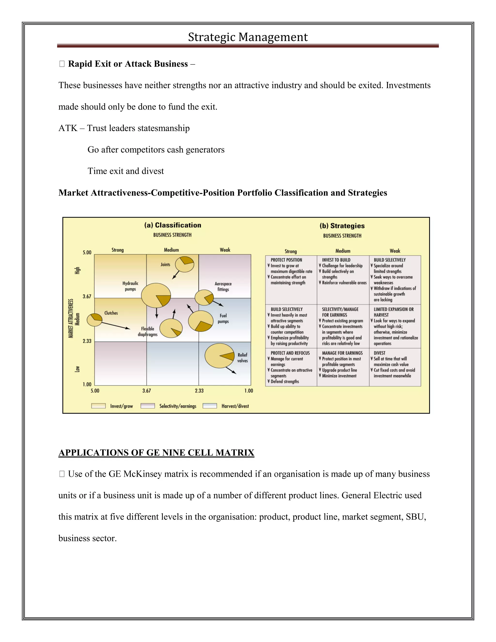 Strategic Management 
Rapid Exit or Attack Business – 
These businesses have neither strengths nor an attractive industry and should be exited. Investments made should only be done to fund the exit. 
ATK – Trust leaders statesmanship 
Go after competitors cash generators 
Time exit and divest 
Market Attractiveness-Competitive-Position Portfolio Classification and Strategies 
APPLICATIONS OF GE NINE CELL MATRIX units or if a business unit is made up of a number of different product lines. General Electric used this matrix at five different levels in the organisation: product, product line, market segment, SBU, business sector.  