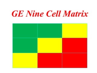 GE Nine Cell Matrix
 