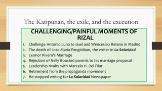 The Katipunan, the exile, and the execution
 