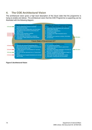 NZ Government End User Computing Reference Architecture | PDF