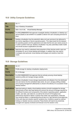 NZ Government End User Computing Reference Architecture | PDF