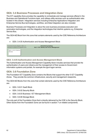 NZ Government End User Computing Reference Architecture | PDF