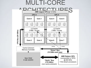 Game object models - Game Engine Architecture | PPTX
