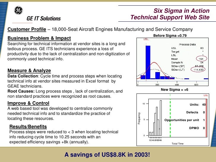 Case study 11 neomed tech page 06 picture