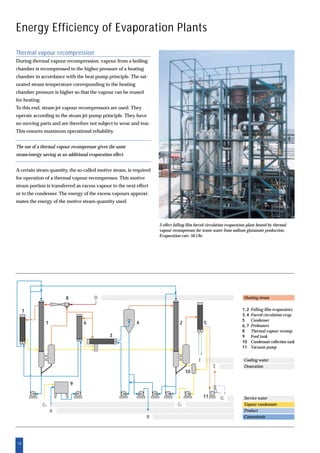 16
Energy Efficiency of Evaporation Plants
Thermal vapour recompression
During thermal vapour recompression, vapour from a boiling
chamber is recompressed to the higher pressure of a heating
chamber in accordance with the heat pump principle. The sat-
urated steam temperature corresponding to the heating
chamber pressure is higher so that the vapour can be reused
for heating.
To this end, steam jet vapour recompressors are used. They
operate according to the steam jet pump principle. They have
no moving parts and are therefore not subject to wear and tear.
This ensures maximum operational reliability.
The use of a thermal vapour recompressor gives the same
steam/energy saving as an additional evaporation effect.
A certain steam quantity, the so-called motive steam, is required
for operation of a thermal vapour recompressor. This motive
steam portion is transferred as excess vapour to the next effect
or to the condenser. The energy of the excess vapours approxi-
mates the energy of the motive steam quantity used.
3-effect falling film forced circulation evaporation plant heated by thermal
vapour recompressor for waste water from sodium glutamate production.
Evaporation rate: 50 t/hr
Heating steam
Cooling water
Deaeration
Service water
Vapour condensate
Product
Concentrate
1, 2 Falling film evaporators
3, 4 Forced circulation evap.
5 Condenser
6, 7 Preheaters
8 Thermal vapour recomp.
9 Feed tank
10 Condensate collection tank
11 Vacuum pump
1 2
3
4 5
11
6
7
8
9
10
F
D
E
CCCC
B
A
G
 