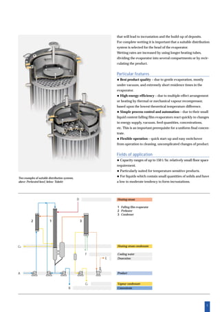 5
Two examples of suitable distribution systems,
above: Perforated bowl, below: Tubelet
Heating steam
Heating steam condensate
Cooling water
Deaeration
Product
Vapour condensate
Concentrate
1 Falling film evaporator
2 Preheater
3 Condenser
A
B
12 3
F
CC
CD
E
that will lead to incrustation and the build-up of deposits.
For complete wetting it is important that a suitable distribution
system is selected for the head of the evaporator.
Wetting rates are increased by using longer heating tubes,
dividing the evaporator into several compartments or by recir-
culating the product.
Particular features
Best product quality – due to gentle evaporation, mostly
under vacuum, and extremely short residence times in the
evaporator.
High energy efficiency – due to multiple-effect arrangement
or heating by thermal or mechanical vapour recompressor,
based upon the lowest theoretical temperature difference.
Simple process control and automation – due to their small
liquid content falling film evaporators react quickly to changes
in energy supply, vacuum, feed quantities, concentrations,
etc. This is an important prerequisite for a uniform final concen-
trate.
Flexible operation – quick start-up and easy switchover
from operation to cleaning, uncomplicated changes of product.
Fields of application
Capacity ranges of up to 150 t/hr, relatively small floor space
requirement.
Particularly suited for temperature-sensitive products.
For liquids which contain small quantities of solids and have
a low to moderate tendency to form incrustations.
D
 