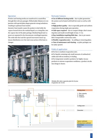 9
Heating steam
Cooling water
Deaeration
Vapour condensate
Heating steam condensate
Concentrate
Product
D
A
B
CD
CC
E
F
Operation
Product and heating media are transferred in counterflow
through their relevant passages. Defined plate distances in con-
junction with special plate shapes generate strong turbulence,
resulting in optimum heat transfer.
Intensive heat transfer causes the product to boil while the
vapour formed drives the residual liquid, as a rising film, into
the vapour duct of the plate package. Residual liquid and va-
pours are separated in the downstream centrifugal separator.
The wide inlet duct and the upward movement ensure op-
timum distribution over the total cross-section of the heat ex-
changer.
Particular features
Use of different heating media – due to plate geometries,
the system can be heated with both hot water as well as with
steam.
High product quality – due to especially gentle and uniform
evaporation during single-pass operation.
Little space required – due to compact design, short connec-
ting lines and small overall height of max. 3-4 m.
Easy installation requiring little time – due to pre-assem-
bled, transportable construction units.
Flexible evaporation rates – by adding or removing plates.
Ease of maintenance and cleaning – as plate packages can
be easily opened.
Fields of application
For low to medium evaporation rates.
For liquids containing only small amounts of undissolved
solids and with no tendency to fouling.
For temperature-sensitive products, for highly viscous
products or extreme evaporation conditions, a product circula-
tion design is chosen.
1 Plate calandria
2 Separator
3 Condenser
2
1 3
Multiple-effect plate evaporation plant for fructose.
Evaporation rate: 16 t/hr
 