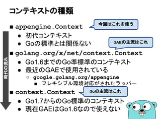 コンテキストの種類
■ appengine.Context
● 初代コンテキスト
● Goの標準とは関係ない
■ golang.org/x/net/context.Context
● Go1.6までのGo準標準のコンテキスト
● 最近のGAEで使用されている
○ google.golang.org/appengine
■ フレキシブル環境対応がされたラッパー
■ context.Context
● Go1.7からのGo標準のコンテキスト
● 現在GAEはGo1.6なので使えない
今回はこれを使う
GAEの主流はこれ
Goの主流はこれ
時代の流れ
 