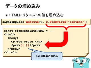 データの埋め込み
■ HTMLにリクエストの値を埋め込む
const signTemplateHTML = `
<html>
<body>
<p>You wrote:</p>
<pre>{{.}}</pre>
</body>
</html>
`
signTemplate.Execute(w, r.FormValue("content"))
ここに埋め込まれる
 