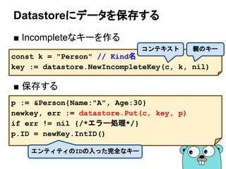 Datastoreにデータを保存する
■ Incompleteなキーを作る
■ 保存する
const k = "Person" // Kind名
key := datastore.NewIncompleteKey(c, k, nil)
親のキーコンテキスト
p := &Person{Name:"A", Age:30}
newkey, err := datastore.Put(c, key, p)
if err != nil {/*エラー処理*/}
p.ID = newKey.IntID()
エンティティのIDの入った完全なキー
 