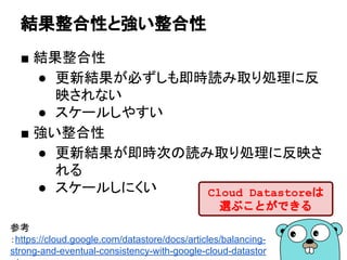 結果整合性と強い整合性
■ 結果整合性
● 更新結果が必ずしも即時読み取り処理に反
映されない
● スケールしやすい
■ 強い整合性
● 更新結果が即時次の読み取り処理に反映さ
れる
● スケールしにくい
参考
：https://cloud.google.com/datastore/docs/articles/balancing-
strong-and-eventual-consistency-with-google-cloud-datastor
Cloud Datastoreは
選ぶことができる
 