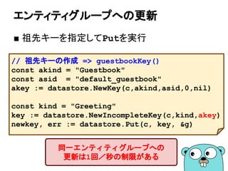 エンティティグループへの更新
■ 祖先キーを指定してPutを実行
// 祖先キーの作成 => guestbookKey()
const akind = "Guestbook"
const asid = "default_guestbook"
akey := datastore.NewKey(c,akind,asid,0,nil)
const kind = "Greeting"
key := datastore.NewIncompleteKey(c,kind,akey)
newkey, err := datastore.Put(c, key, &g)
同一エンティティグループへの
更新は1回／秒の制限がある
 