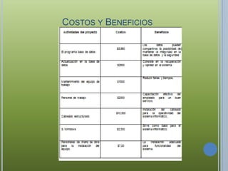 COSTOS Y BENEFICIOS
 