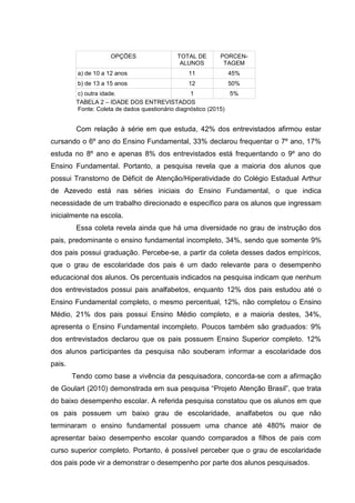 OPÇÕES TOTAL DE
ALUNOS
PORCEN-
TAGEM
a) de 10 a 12 anos 11 45%
b) de 13 a 15 anos 12 50%
c) outra idade. 1 5%
TABELA 2 – IDADE DOS ENTREVISTADOS
Fonte: Coleta de dados questionário diagnóstico (2015)
Com relação à série em que estuda, 42% dos entrevistados afirmou estar
cursando o 6º ano do Ensino Fundamental, 33% declarou frequentar o 7º ano, 17%
estuda no 8º ano e apenas 8% dos entrevistados está frequentando o 9º ano do
Ensino Fundamental. Portanto, a pesquisa revela que a maioria dos alunos que
possui Transtorno de Déficit de Atenção/Hiperatividade do Colégio Estadual Arthur
de Azevedo está nas séries iniciais do Ensino Fundamental, o que indica
necessidade de um trabalho direcionado e específico para os alunos que ingressam
inicialmente na escola.
Essa coleta revela ainda que há uma diversidade no grau de instrução dos
pais, predominante o ensino fundamental incompleto, 34%, sendo que somente 9%
dos pais possui graduação. Percebe-se, a partir da coleta desses dados empíricos,
que o grau de escolaridade dos pais é um dado relevante para o desempenho
educacional dos alunos. Os percentuais indicados na pesquisa indicam que nenhum
dos entrevistados possui pais analfabetos, enquanto 12% dos pais estudou até o
Ensino Fundamental completo, o mesmo percentual, 12%, não completou o Ensino
Médio, 21% dos pais possui Ensino Médio completo, e a maioria destes, 34%,
apresenta o Ensino Fundamental incompleto. Poucos também são graduados: 9%
dos entrevistados declarou que os pais possuem Ensino Superior completo. 12%
dos alunos participantes da pesquisa não souberam informar a escolaridade dos
pais.
Tendo como base a vivência da pesquisadora, concorda-se com a afirmação
de Goulart (2010) demonstrada em sua pesquisa “Projeto Atenção Brasil”, que trata
do baixo desempenho escolar. A referida pesquisa constatou que os alunos em que
os pais possuem um baixo grau de escolaridade, analfabetos ou que não
terminaram o ensino fundamental possuem uma chance até 480% maior de
apresentar baixo desempenho escolar quando comparados a filhos de pais com
curso superior completo. Portanto, é possível perceber que o grau de escolaridade
dos pais pode vir a demonstrar o desempenho por parte dos alunos pesquisados.
 