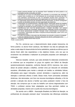 sendo possível perceber que as propostas foram recebidas de forma positiva e as
atividades escritas concluídas com êxito.
Aula 3 Percebeu-se um pouco de dificuldade para entender os enunciados das atividades,
apesar disso constatou-se um nível adequado de concentração nas leituras das HQs,
boa interação e envolvimento na aula. As atividades escritas foram concluídas, os
desenhos produzidos apresentaram boa organização com formas bem elaboradas.
Aula 4 A organização sequencial das atividades foi bem estruturada, os alunos conseguiram
concluir as atividades escritas com boa organização dos desenhos.
Aula 5 Participação nos questionamentos, interação positiva, observação atenta aos detalhes
e descrição minuciosa, com organização das ideias e sequência textual adequada. A
interação na atividade em grupo foi positiva, com nível de concentração elevado.
Aula 6 Identificou-se bom nível de atenção durante a exibição dos slides, com postura
receptiva, atitudes de curiosidade, questionamentos, adequado nível de concentração.
Aula 7 Os alunos apresentaram excelente interação virtual, concentração no manuseio do
computador, organização das ideias e sequência textual adequadas, assim como uma
participação ativa.
Aula 8 Foi feita uma análise e discussão das dificuldades de produção e posterior divulgação
online do material produzido. Interação adequada dos alunos, participação ativa.
TABELA 4 – PONTOS OBSERVADOS NAS AULAS
Fonte: a autora (2015)
Por fim, conclui-se que o desenvolvimento deste projeto transcorreu de
forma positiva: os alunos foram assíduos, não faltaram nos dias de aplicação das
aulas e cada etapa foi desenvolvida de forma satisfatória, podendo-se afirmar que os
alunos foram além das expectativas e dos objetivos iniciais, uma vez que se
envolveram nas atividades e realizaram as produções propostas com dedicação e
motivação.
Deve-se ressaltar, contudo, que cada atividade foi elaborada considerando
os sintomas que se enquadram no grupo de sujeitos com Déficit de Atenção
(predominantemente desatento), conforme Benczik (2010) menciona, tais como:
deixar de prestar atenção a detalhes, cometer erros por descuido em atividades
escolares, dificuldades para manter a atenção em tarefas ou atividades lúdicas,
dificuldades para seguir instruções, concluir atividades e organizar-se, além da
distração a estímulos alheios à tarefa. Desse modo, foram priorizadas atividades
dinâmicas, não demoradas, com foco nos recursos tecnológicos utilizados, a fim de
prender a atenção dos alunos e facilitar que estes pudessem manter o foco de
atenção. Isto comprova que no caso do trabalho com alunos diagnosticados com
TDAH, o professor precisa fazer adaptações que lhes permitam realizar as
atividades propostas, mesmo com o auxílio dos recursos tecnológicos.
De acordo com a ABDA - Associação Brasileira de Déficit de Atenção, os
profissionais de educação precisam atuar “conscientes das diferenças existentes
 