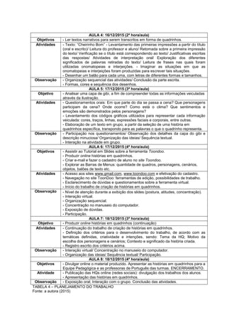 AULA 4: 16/12/2015 (2ª hora/aula)
Objetivos - Ler textos narrativos para serem transcritos em forma de quadrinhos.
Atividades - Texto: “Cheirinho Bom” - Levantamento das primeiras impressões a partir do título
(oral e escrito)/ Leitura do professor e aluno/ Retomada sobre a primeira impressão
do texto/ Verificação se o título está correspondendo ao texto/ Justificativas escritas
das respostas/ Atividades de interpretação oral/ Exploração dos diferentes
significados de palavras retiradas do texto/ Leitura de frases nas quais foram
utilizadas onomatopeias e interjeições. - Imaginar as situações em que as
onomatopeias e interjeições foram produzidas para escrever tais situações.
- Desenhar um balão para cada uma, com letras de diferentes formas e tamanhos.
Observação - Organização sequencial das atividades/ Conclusão da parte escrita.
- Formas, cores e sequência dos desenhos.
AULA 5: 17/12/2015 (3ª hora/aula)
Objetivo - Analisar uma capa de gibi, a fim de compreender todas as informações veiculadas
através da ilustração.
Atividades - Questionamentos orais: Em que parte do dia se passa a cena? Que personagens
participam da cena? Onde ocorre? Como está o clima? Que sentimentos e
emoções são demonstrados pelos personagens?
- Levantamento dos códigos gráficos utilizados para representar cada informação
veiculada: cores, traços, linhas, expressões faciais e corporais, entre outras.
- Elaboração de um texto em grupo, a partir da seleção de uma história em
quadrinhos específica, transpondo para as palavras o que o quadrinho representa.
Observação - Participação nos questionamentos/ Observação dos detalhes da capa do gibi e
descrição minuciosa/ Organização das ideias/ Sequência textual.
- Interação na atividade em grupo.
AULA 6: 17/12/2015 (4ª hora/aula)
Objetivos - Assistir ao Tutorial em Slides sobre a ferramenta Toondoo.
- Produzir online histórias em quadrinhos.
- Criar e-mail e fazer o cadastro de aluno no site Toondoo.
- Explorar as Barras de Menus: quantidade de quadros, personagens, cenários,
objetos, balões de texto etc.
Atividades - Acesso aos sites www.gmail.com, www.toondoo.com e efetivação do cadastro.
- Navegação no site ToonDoo: ferramentas de edição, possibilidades de trabalho.
- Esclarecimento de dúvidas e questionamentos sobre a ferramenta virtual.
- Início do trabalho de criação de histórias em quadrinhos.
Observação - Nível de atenção durante a exibição dos slides (postura, atitudes, concentração).
- Interação virtual.
- Organização sequencial.
- Concentração no manuseio do computador.
- Exposição de dúvidas.
- Participação.
AULA 7: 18/12/2015 (3ª hora/aula)
Objetivo - Produzir online histórias em quadrinhos (continuação)
Atividades - Continuação do trabalho de criação de histórias em quadrinhos.
- Definição dos critérios para o desenvolvimento do trabalho, de acordo com as
temáticas definidas, criatividade e intenções, sendo: Tema da HQ; Motivo da
escolha dos personagens e cenários; Contexto e significado da história criada.
- Registro escrito dos critérios acima.
Observação - Interação virtual/ Concentração no manuseio do computador.
- Organização das ideias/ Sequência textual/ Participação.
AULA 8: 18/12/2015 (4ª hora/aula)
Objetivos - Divulgar online o material produzido. Apresentar as histórias em quadrinhos para a
Equipe Pedagógica e as professoras de Português das turmas. ENCERRAMENTO.
Atividade - Publicação das HQs online (redes sociais): divulgação dos trabalhos dos alunos.
- Apresentação das histórias em quadrinhos.
Observação - Exposição oral; Interação com o grupo. Conclusão das atividades.
TABELA 4 – PLANEJAMENTO DO TRABALHO
Fonte: a autora (2015)
 
