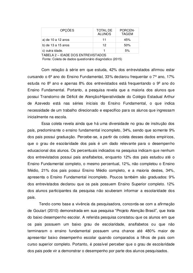 Tdah artigos