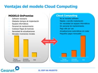 Ventajas del modelo Cloud Computing

 MODELO OnPremise                                         Cloud Computing
   Software necesario                                       No se necesita software
   Dilatados tiempos de implantación                        Rápida y sencilla implantación
   Equipos informáticos                                     Sin necesidad de equipos informáticos
   Personal de mantenimiento                                Sin personal de mantenimiento
   Costosos Pagos de licencias                              Pago sólo por uso
   Necesidad de actualizaciones                             Actualizaciones automáticas sin coste
   Elevadas inversiones iniciales                           Pequeños pagos mensuales



                                        PASADO / FUTURO




    Tiempo         Inversión                                   Tiempo       Inversión
                               ROI                                                      ROI
    Implantación   Económica                                 Implantación   Económica




                                     EL ERP HA MUERTO
 