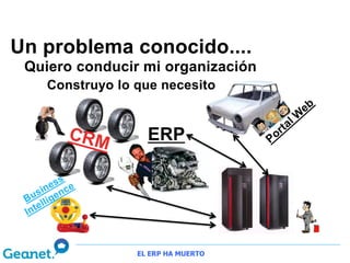 Un problema conocido....
 Quiero conducir mi organización
    Construyo lo que necesito


                   ERP




                 EL ERP HA MUERTO
 