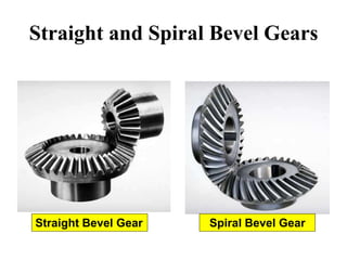 Straight and Spiral Bevel Gears
Straight Bevel Gear Spiral Bevel Gear
 