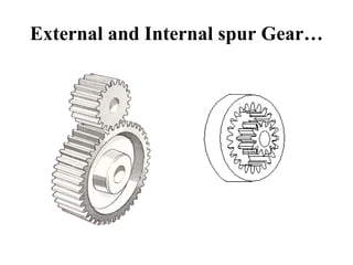 External and Internal spur Gear…
 