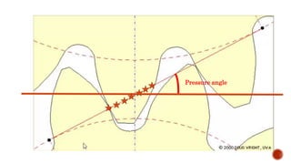 INTRODUCTION OF GEARS AND GEAR KINEMATICS | PPTX