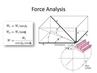 Force Analysis
 