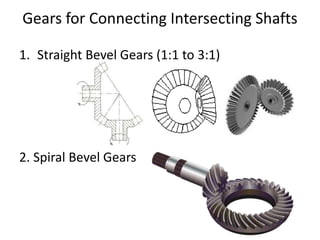 Gears for Connecting Intersecting Shafts
1. Straight Bevel Gears (1:1 to 3:1)
2. Spiral Bevel Gears
 