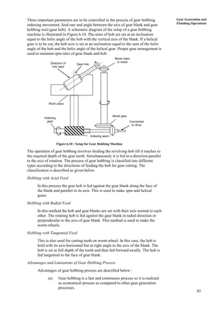 85
Gear Generation and
Finishing Operations
Three important parameters are to be controlled in the process of gear hobbing
indexing movement, feed rate and angle between the axis of gear blank and gear
hobbing tool (gear hob). A schematic diagram of the setup of a gear hobbing
machine is illustrated in Figure 6.10. The aims of hob are set at an inclination
equal to the helix angle of the hob with the vertical axis of the blank. If a helical
gear is to be cut, the hob axis is set at an inclination equal to the sum of the helix
angle of the hob and the helix angle of the helical gear. Proper gear arrangement is
used to maintain rpm ratio of gear blank and hob.
Figure 6.10 : Setup for Gear Hobbing Machine
The operation of gear hobbing involves feeding the revolving hob till it reaches to
the required depth of the gear tooth. Simultaneously it is fed in a direction parallel
to the axis of rotation. The process of gear hobbing is classified into different
types according to the directions of feeding the hob for gear cutting. The
classification is described as given below.
Hobbing with Axial Feed
In this process the gear hob is fed against the gear blank along the face of
the blank and parallel to its axis. This is used to make spur and helical
gears.
Hobbing with Radial Feed
In this method the hob and gear blanks are set with their axis normal to each
other. The rotating hob is fed against the gear blank in radial direction or
perpendicular to the axis of gear blank. This method is used to make the
worm wheels.
Hobbing with Tangential Feed
This is also used for cutting teeth on worm wheel. In this case, the hob is
held with its axis horizontal but at right angle to the axis of the blank. The
hob is set at full depth of the tooth and then fed forward axially. The hob is
fed tangential to the face of gear blank.
Advantages and Limitations of Gear Hobbing Process
Advantages of gear hobbing process are described below :
(a) Gear hobbing is a fast and continuous process so it is realized
as economical process as compared to other gear generation
processes.
Gear hob
Direction of
hob reed
Work piece
Bevel rears
in mesh
Bevel gear
Connected
to drive
Indexing
gear
Indexing warm
 