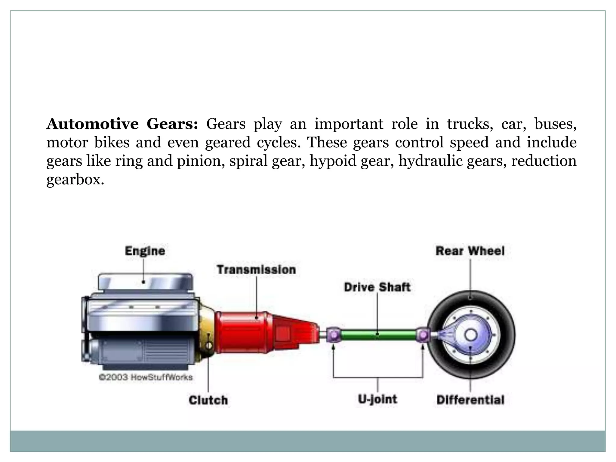 Gear box | PPTX