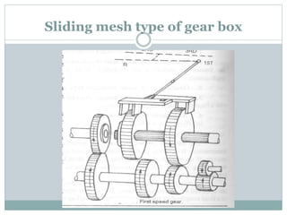 Sliding mesh type of gear box
 