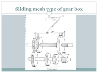 Sliding mesh type of gear box
 